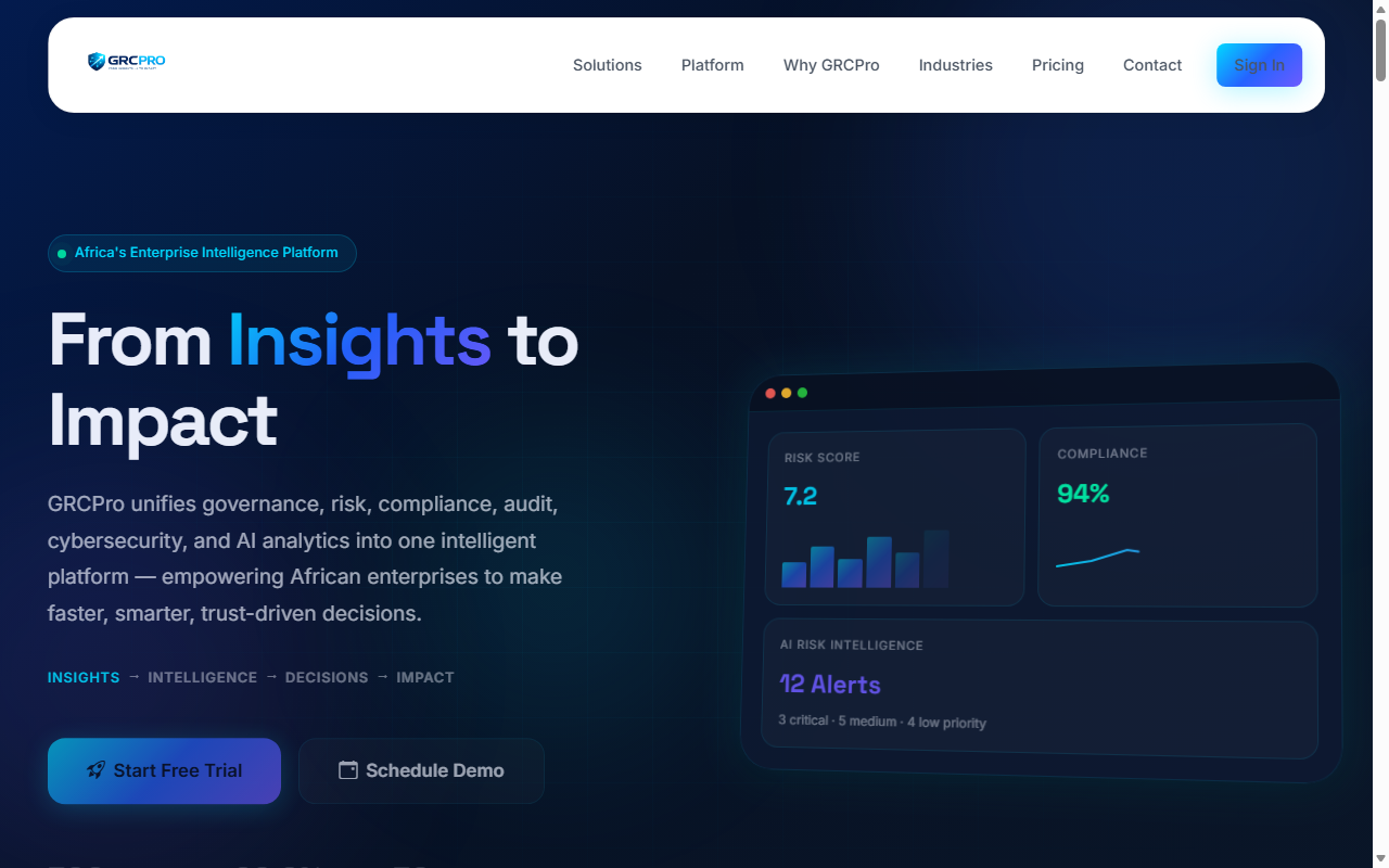 GRCPro interface